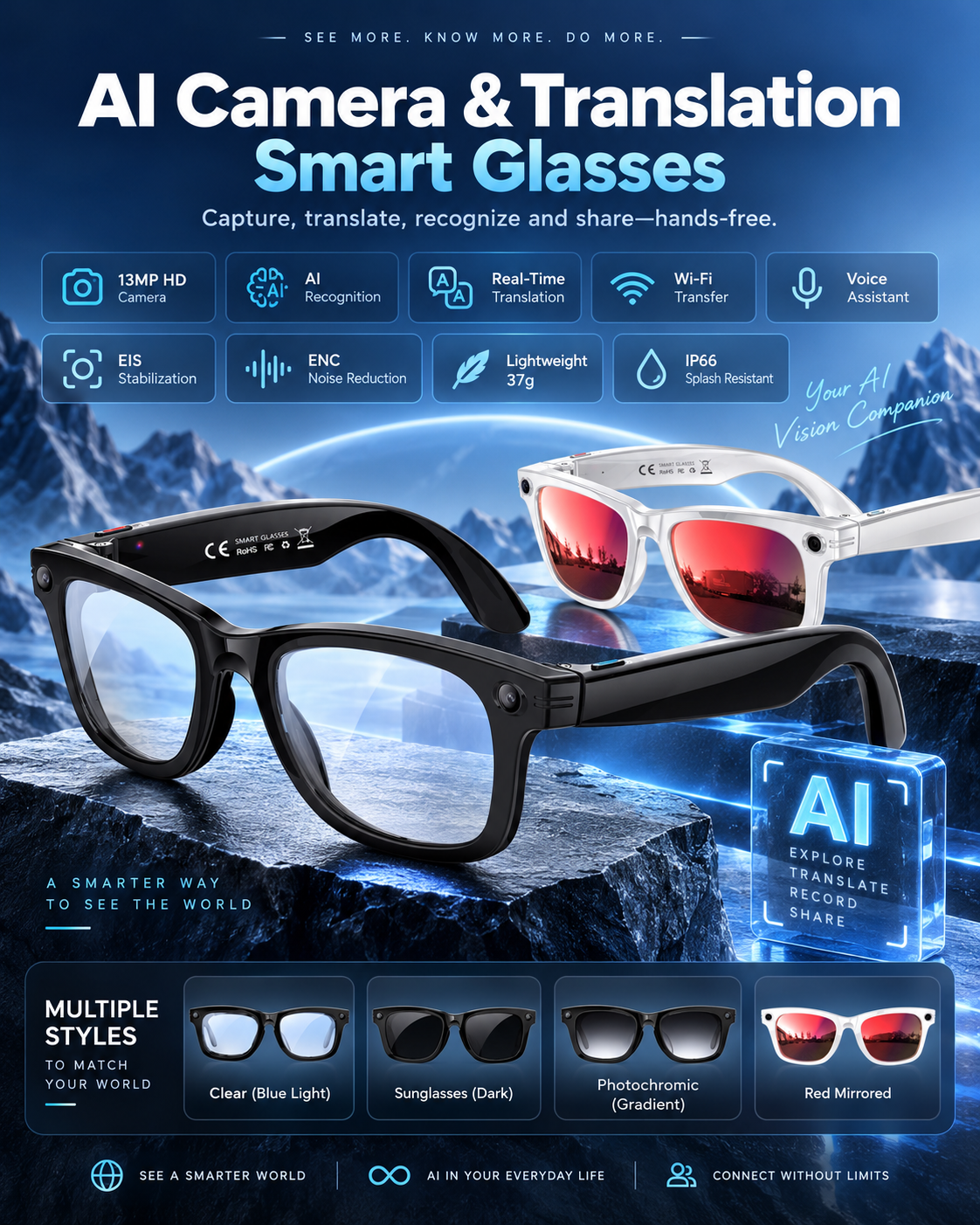 AI Smart Glasses with 13MP Camera, Visual Recognition, Real-Time Translation & Voice Assistant